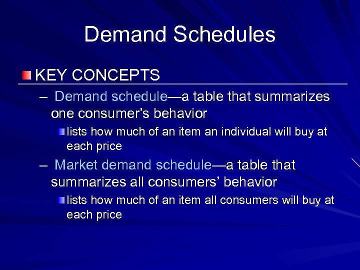 Demand Schedules KEY CONCEPTS – Demand schedule—a table that summarizes one consumer’s behavior lists