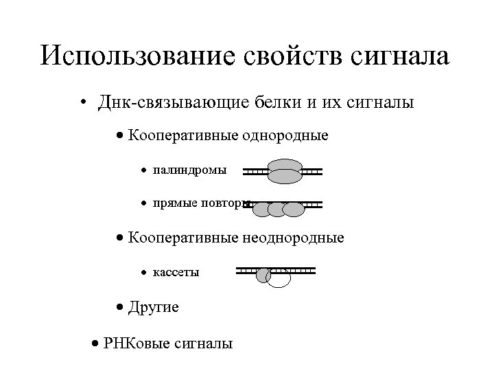 Использование свойств сигнала • Днк-связывающие белки и их сигналы · Кооперативные однородные · палиндромы