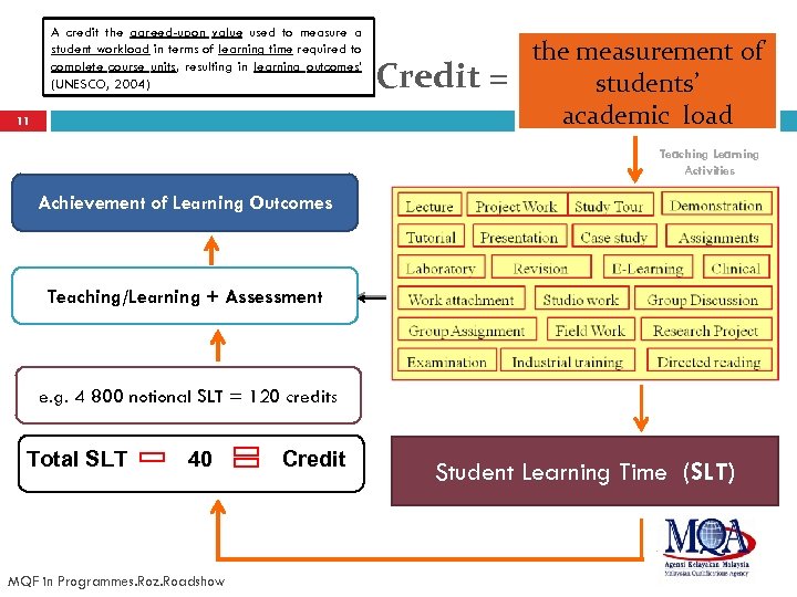 A credit the agreed-upon value used to measure a student workload in terms of