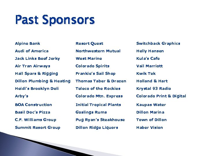Past Sponsors Alpine Bank Resort Quest Switchback Graphics Audi of America Northwestern Mutual Helly