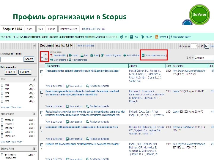 Профиль организации в Scopus 