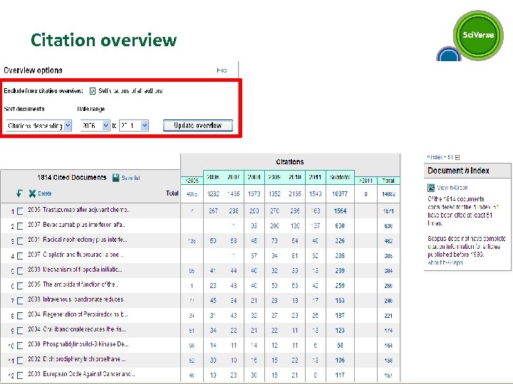 Citation overview 