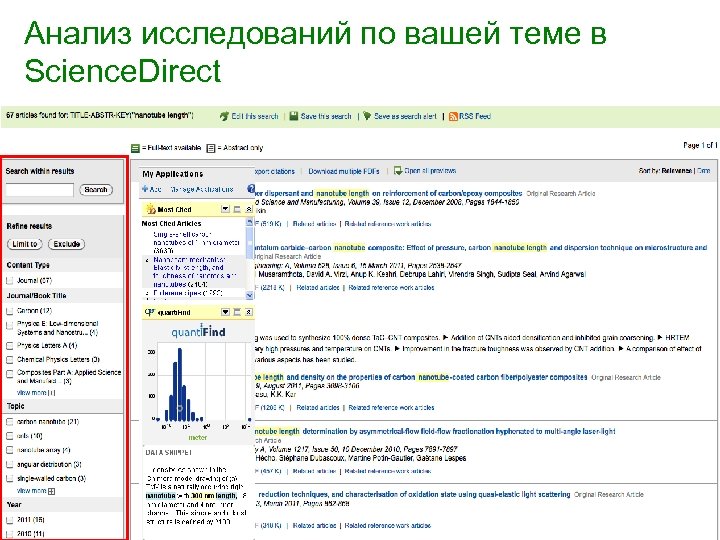 Анализ исследований по вашей теме в Science. Direct 