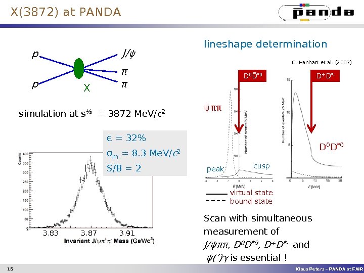 X(3872) at PANDA p J/ψ p lineshape determination π π X C. Hanhart et