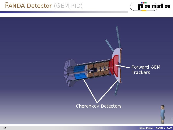 PANDA Detector (GEM, PID) Forward GEM Trackers Cherenkov Detectors 28 28 Klaus Peters -