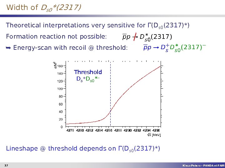 Width of Ds 0*(2317) Theoretical interpretations very sensitive for (Ds 0(2317)*) Formation reaction not