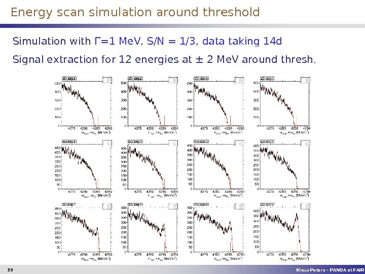 Energy scan simulation around threshold Simulation with =1 Me. V, S/N = 1/3, data