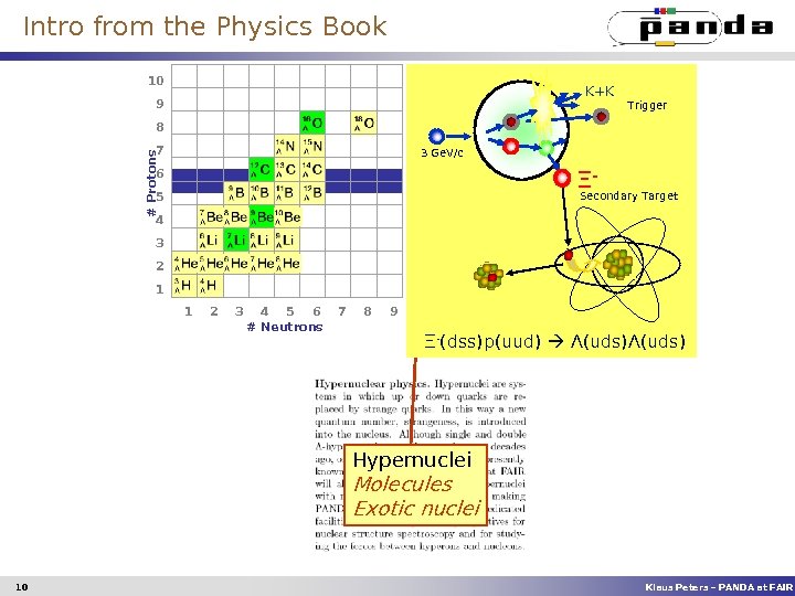 Intro from the Physics Book 10 9 8 # Protons 7 6 5 4