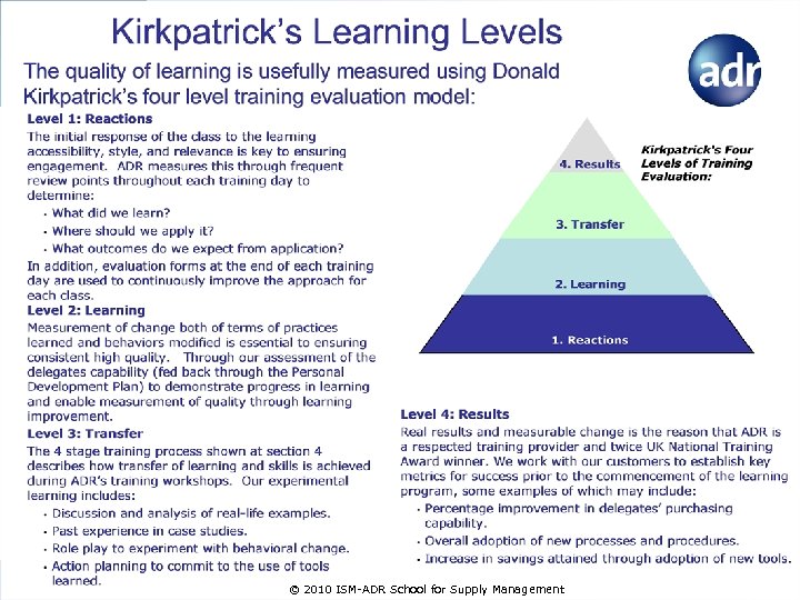 © 2010 ISM-ADR School for Supply Management 16 