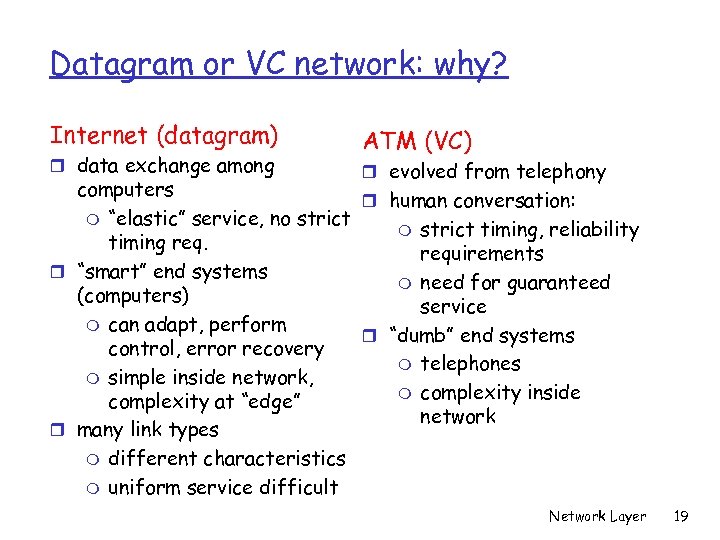 Datagram or VC network: why? Internet (datagram) r data exchange among ATM (VC) r