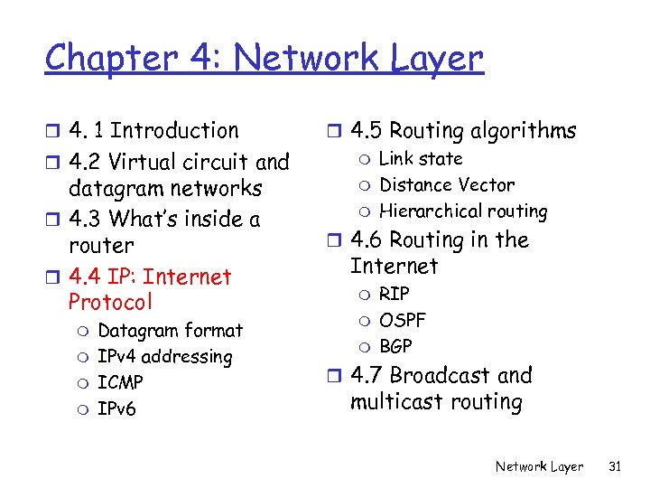 Chapter 4: Network Layer r 4. 1 Introduction r 4. 2 Virtual circuit and