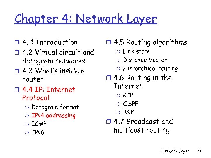 Chapter 4: Network Layer r 4. 1 Introduction r 4. 2 Virtual circuit and