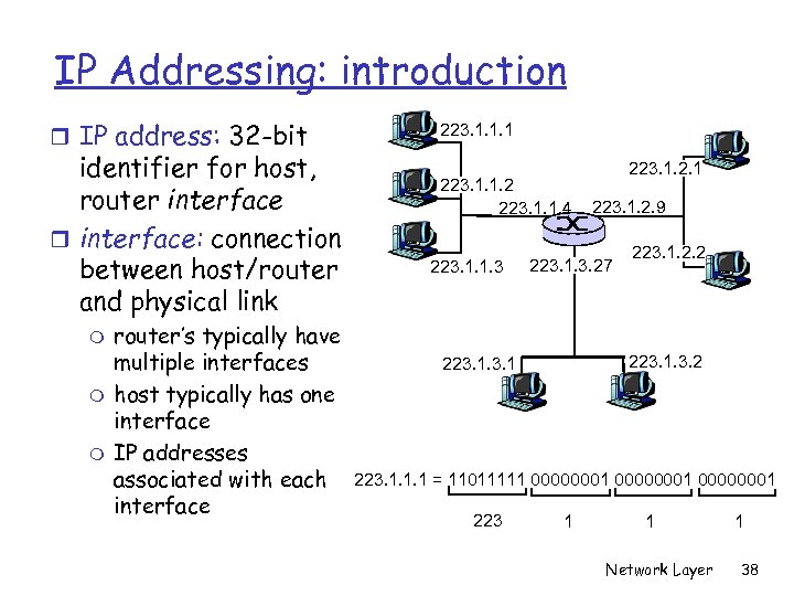 IP Addressing: introduction r IP address: 32 -bit identifier for host, router interface: connection