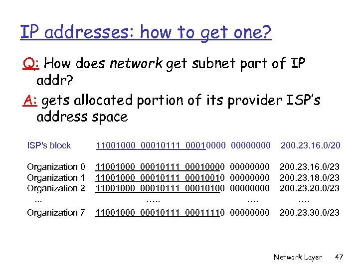 IP addresses: how to get one? Q: How does network get subnet part of