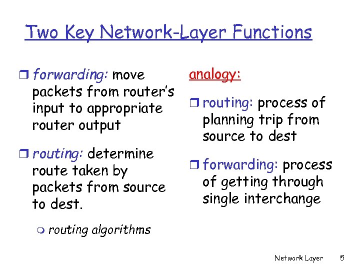 Two Key Network-Layer Functions r forwarding: move packets from router’s input to appropriate router