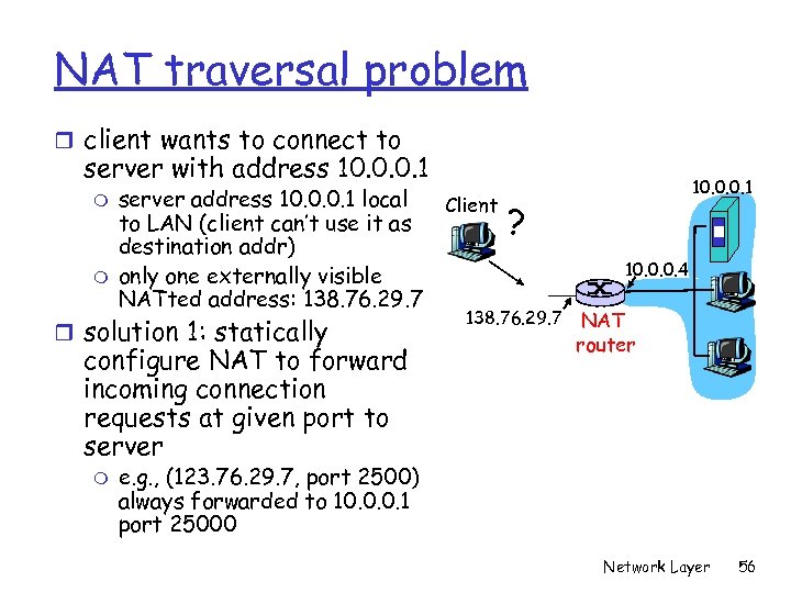 NAT traversal problem r client wants to connect to server with address 10. 0.