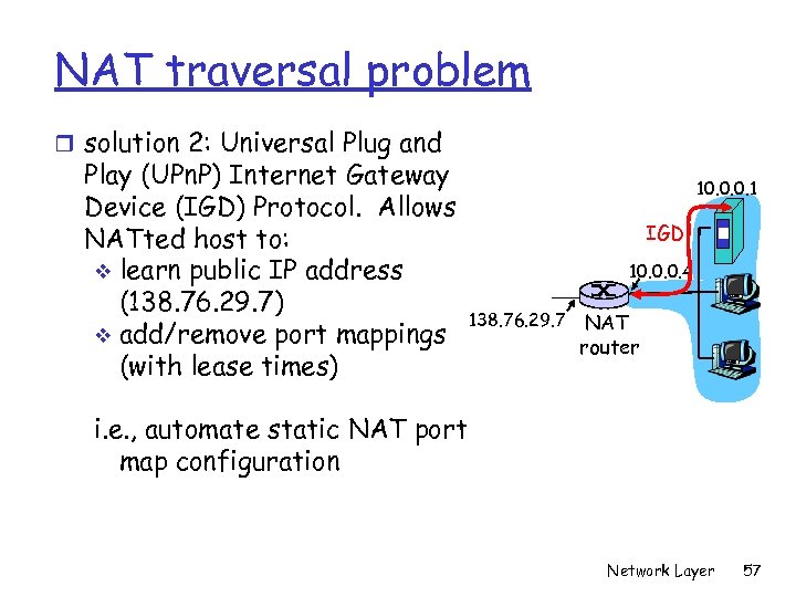 NAT traversal problem r solution 2: Universal Plug and Play (UPn. P) Internet Gateway