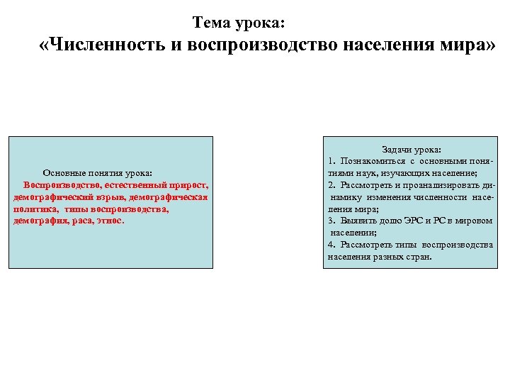 Типы воспроизводства демографическая политика. Численность и воспроизводство населения. Численность населения мира и демографическая политика. Население мира понятия. Численность и воспроизводство населения вывод.