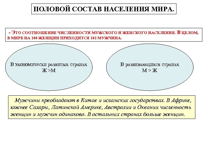 ПОЛОВОЙ СОСТАВ НАСЕЛЕНИЯ МИРА. - ЭТО СООТНОШЕНИЕ ЧИСЛЕННОСТИ МУЖСКОГО И ЖЕНСКОГО НАСЕЛЕНИЯ. В ЦЕЛОМ,