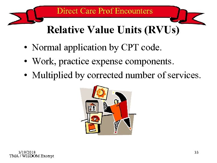Direct Care Prof Encounters Relative Value Units (RVUs) • Normal application by CPT code.