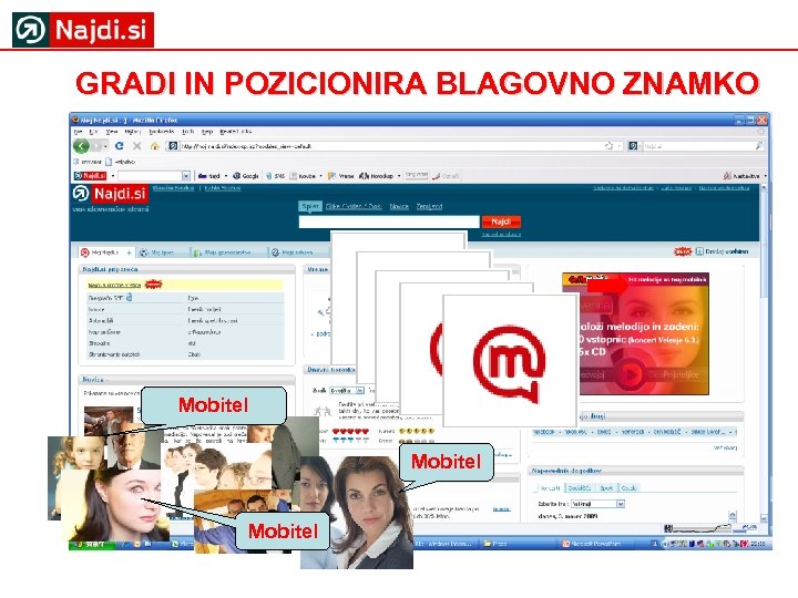 GRADI IN POZICIONIRA BLAGOVNO ZNAMKO Mobitel 