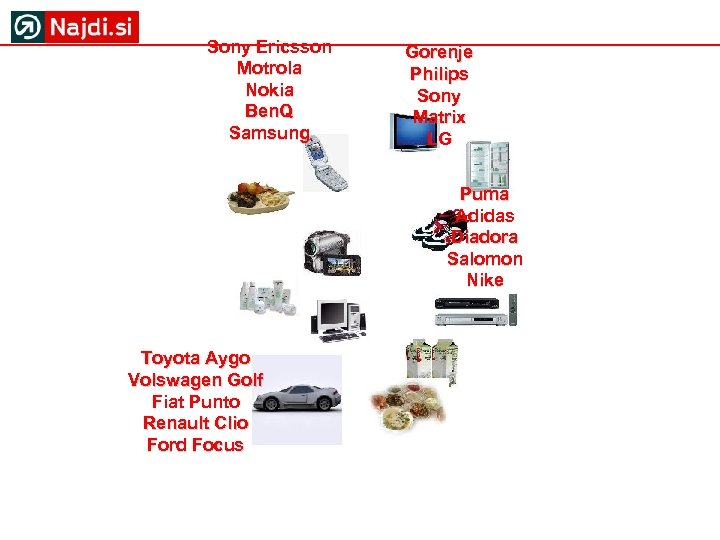 Sony Ericsson Motrola Nokia Ben. Q Samsung Gorenje Philips Sony Matrix LG Puma Adidas