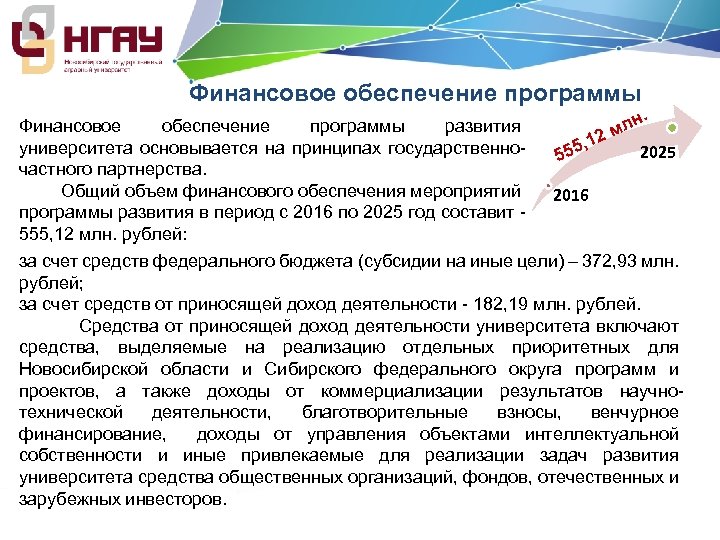 Финансовое обеспечение программы . лн Финансовое обеспечение программы развития м , 12 университета основывается