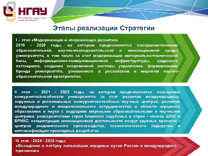 Этапы реализации Стратегии I – этап «Модернизация и опережающее развитие» 2016 - 2020 годы,