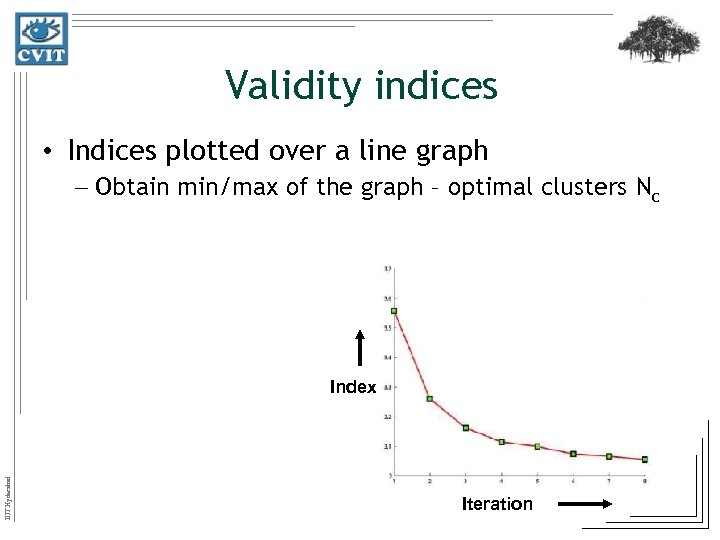 Validity indices • Indices plotted over a line graph – Obtain min/max of the