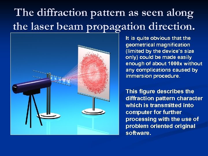 The diffraction pattern as seen along the laser beam propagation direction. It is quite