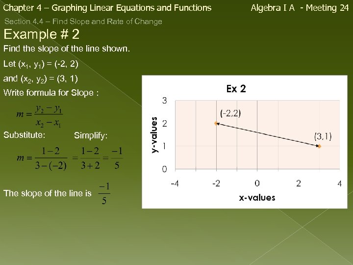 Chapter 4 – Graphing Linear Equations and Functions Section 4. 4 – Find Slope