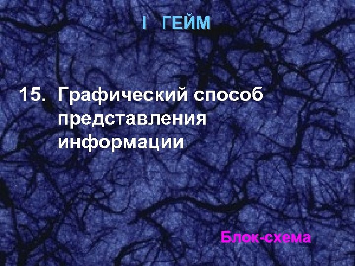 I ГЕЙМ 15. Графический способ представления информации Блок-схема 