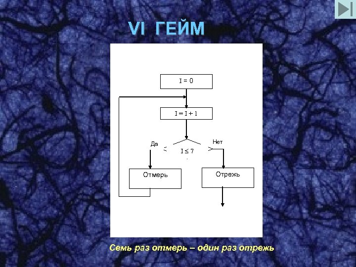 VI ГЕЙМ I=0 I=I+1 Да Отмерь Нет I 7 Отрежь Семь раз отмерь –