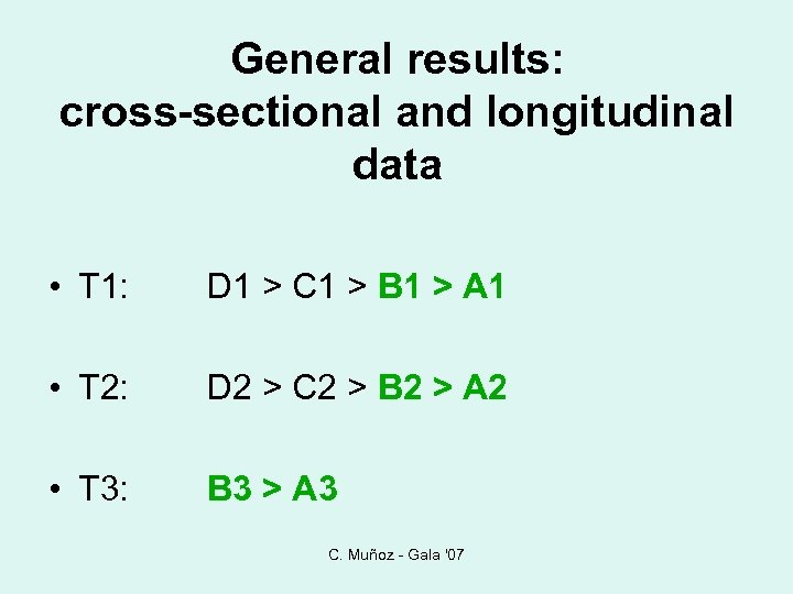 General results: cross-sectional and longitudinal data • T 1: D 1 > C 1