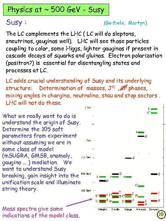 Physics at ~ 500 Ge. V - Susy : (Godbole, Martyn) The LC complements