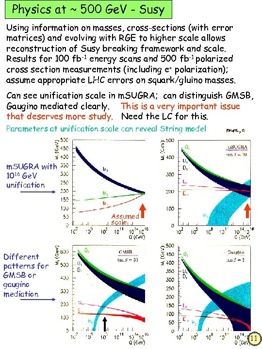 Physics at ~ 500 Ge. V - Susy Using information on masses, cross-sections (with