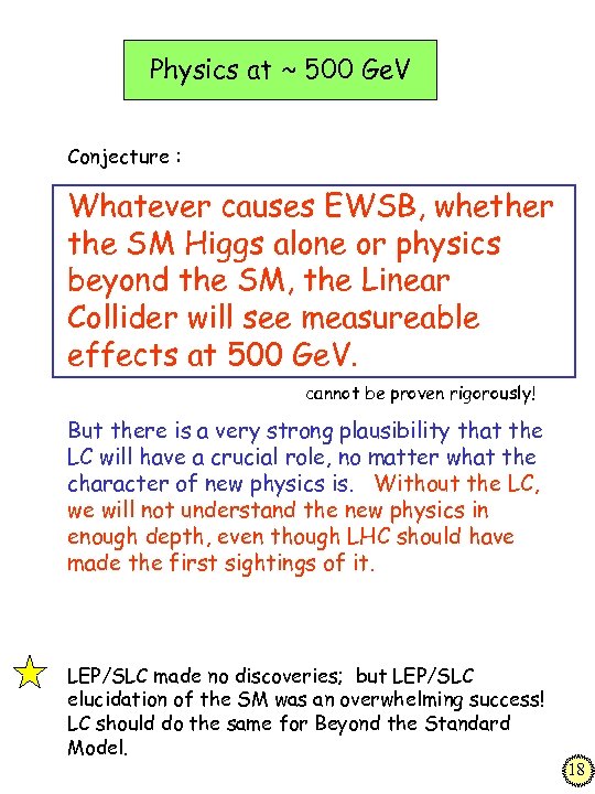 Physics at ~ 500 Ge. V Conjecture : Whatever causes EWSB, whether the SM