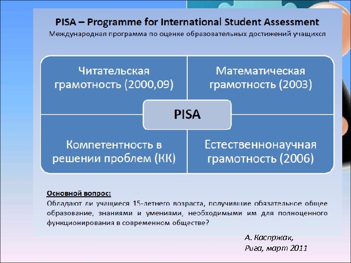 Презентация глобальные компетенции