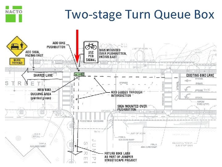 Two-stage Turn Queue Box 