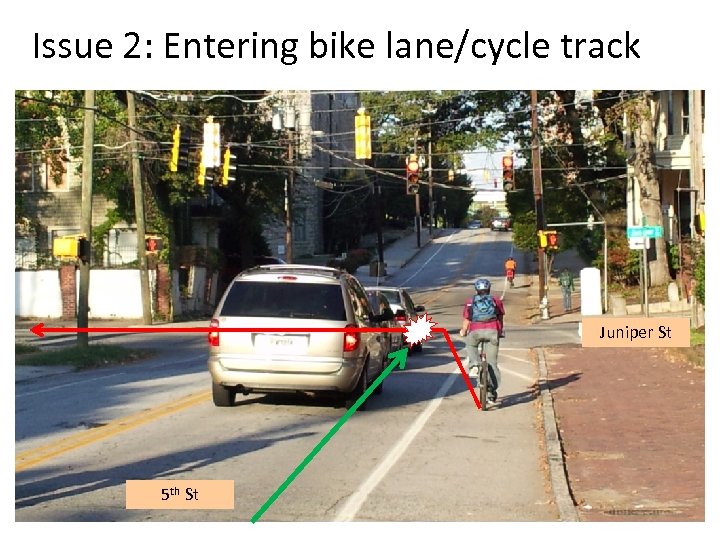 Issue 2: Entering bike lane/cycle track Juniper St 5 th St 