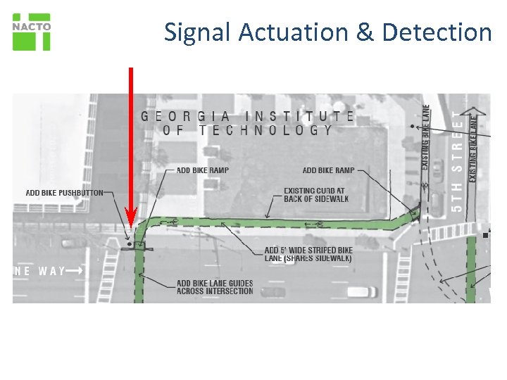 Signal Actuation & Detection 