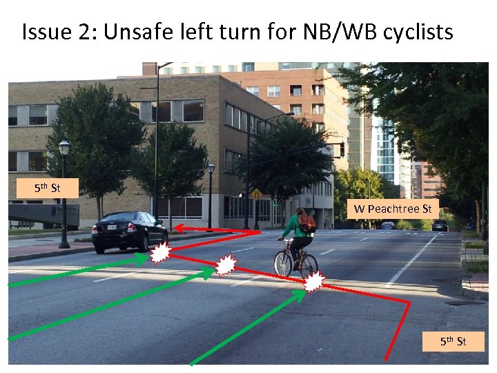 Issue 2: Unsafe left turn for NB/WB cyclists 5 th St W Peachtree St