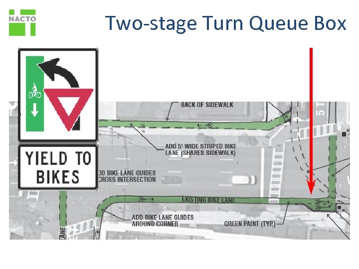 Two-stage Turn Queue Box 