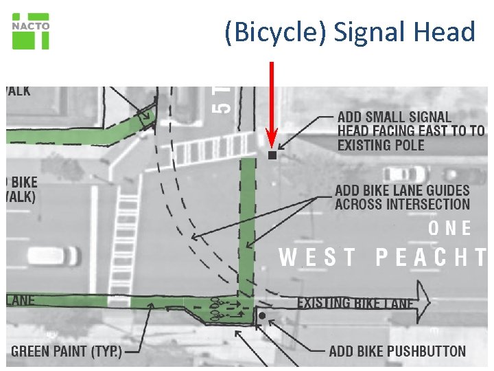 (Bicycle) Signal Head 