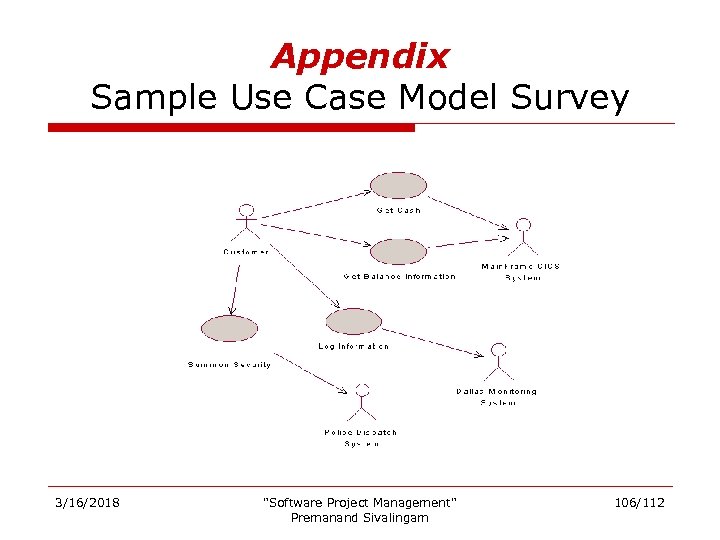 Appendix Sample Use Case Model Survey 3/16/2018 