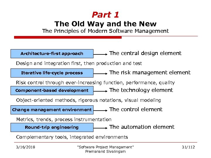 Part 1 The Old Way and the New The Principles of Modern Software Management