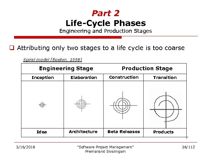 Part 2 Life-Cycle Phases Engineering and Production Stages q Attributing only two stages to