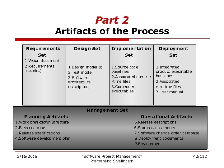 Part 2 Artifacts of the Process Requirements Set 1. Vision document 2. Requirements model(s)