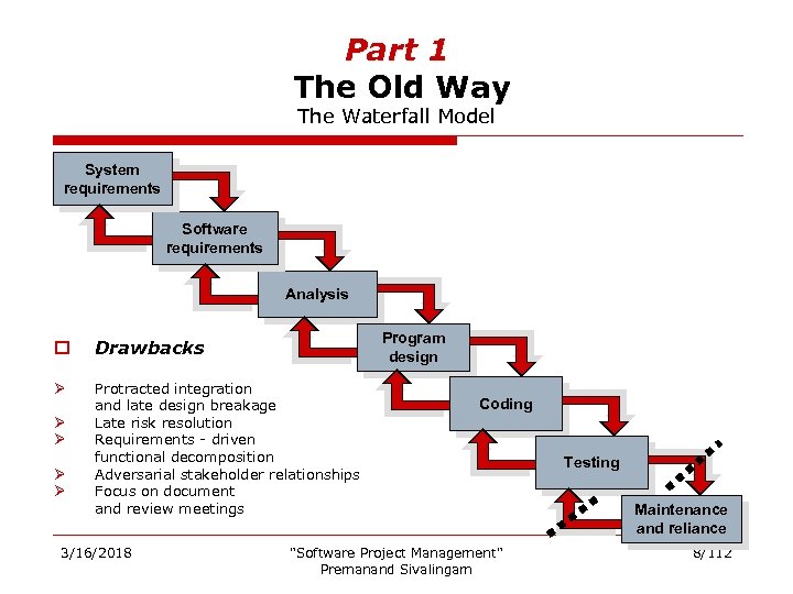 Part 1 The Old Way The Waterfall Model System requirements Software requirements Analysis Program