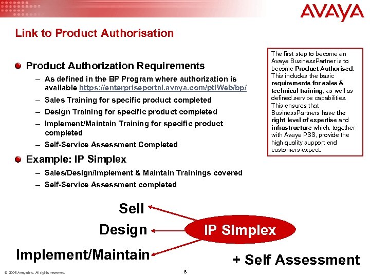 Link to Product Authorisation Product Authorization Requirements – As defined in the BP Program